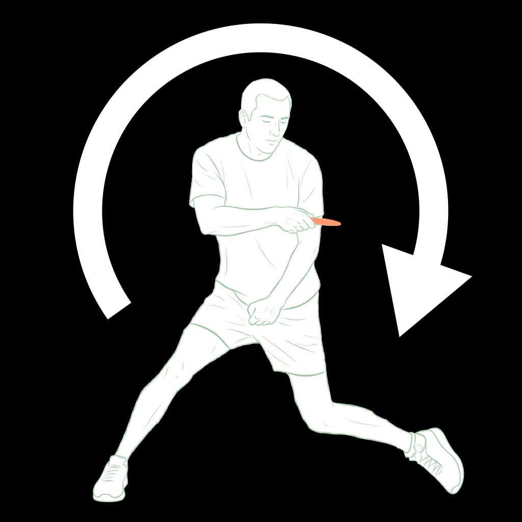 Disc Golf Form Replay