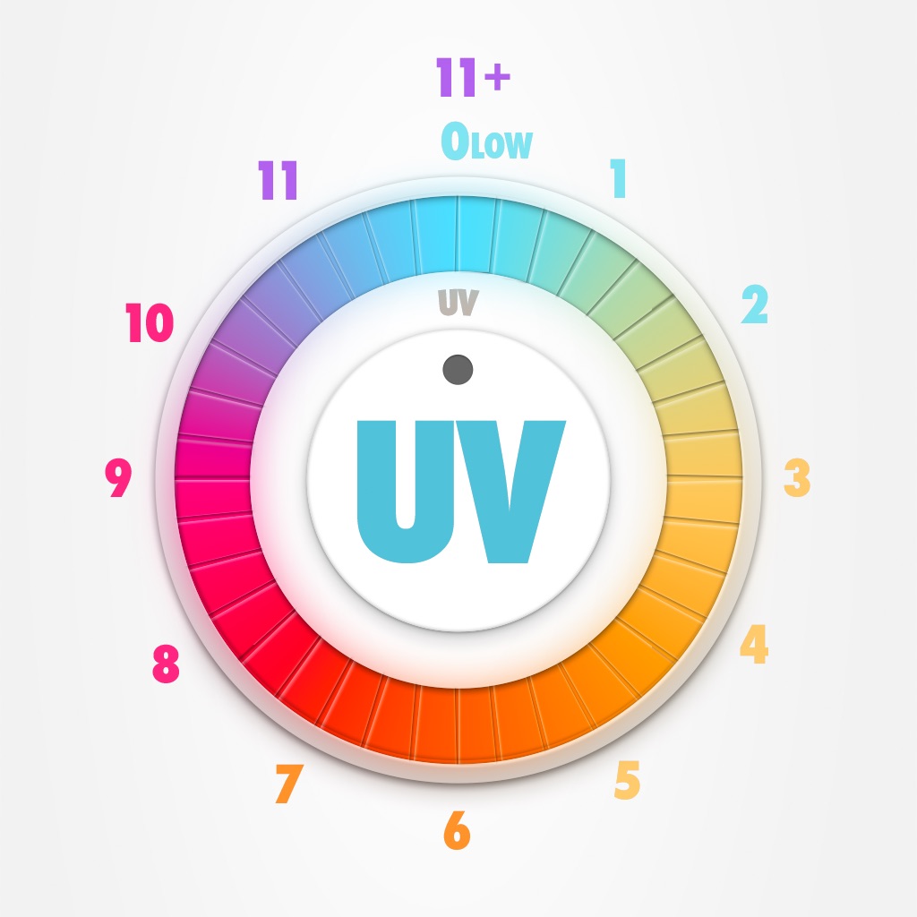 UV-Index: Sichere Sonne