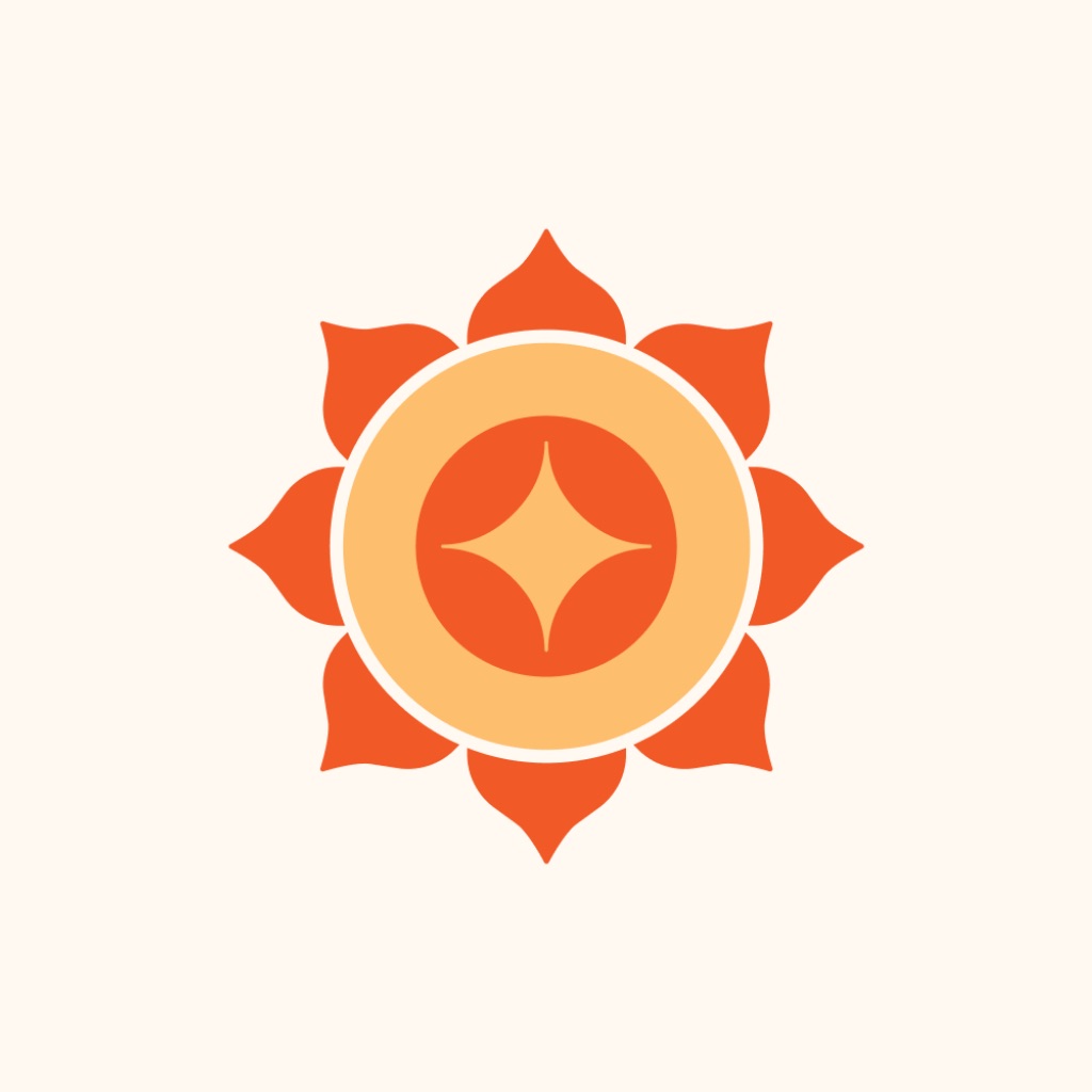 AstroLokal