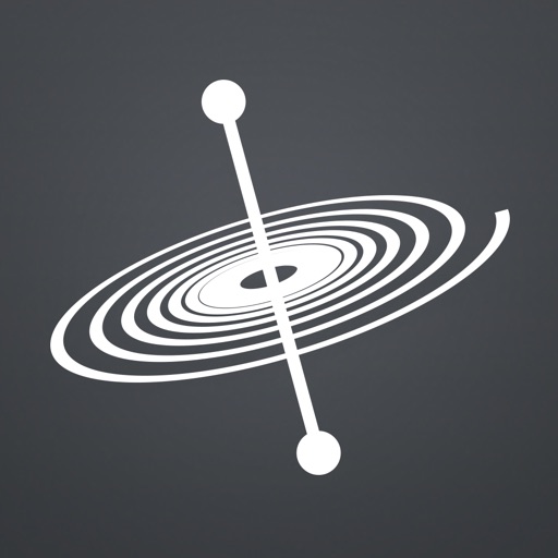 gyrosc