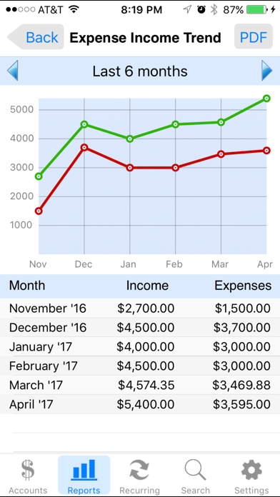 screenshot 4
