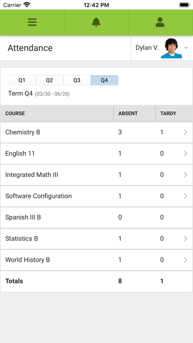 screenshot 4