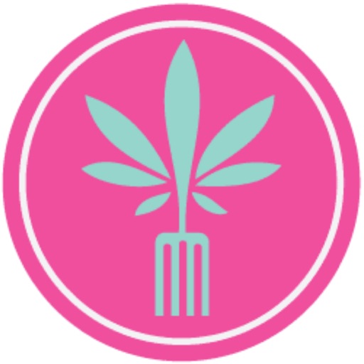 edibles calculators