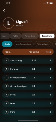 screenshot 7