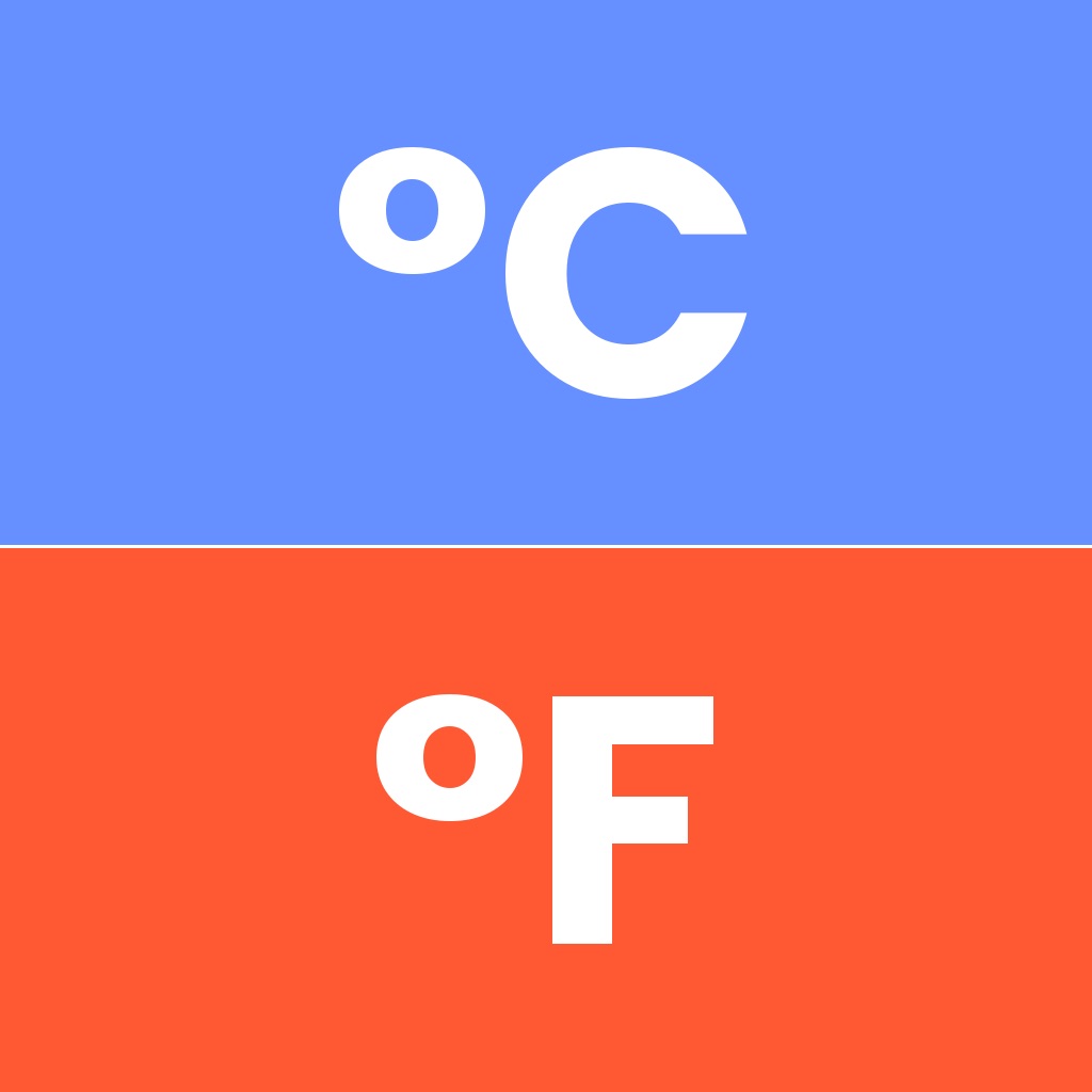 CelsiusFahrenheit