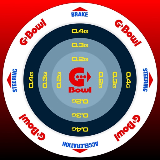 g-bowl