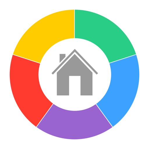 homebudget with sync