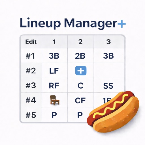 lineup manager+