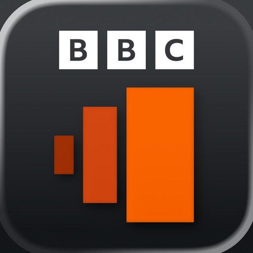 bbc sounds