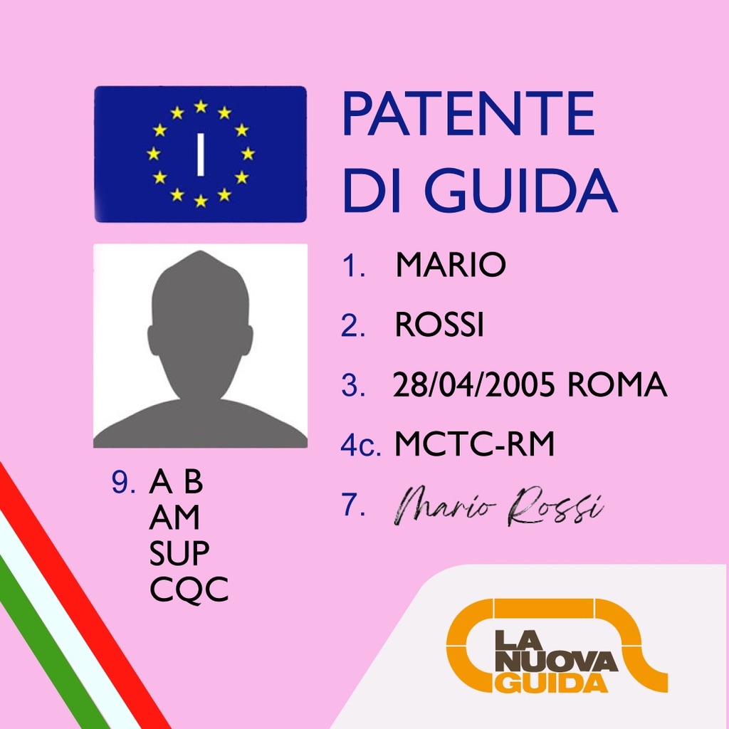 Quiz Patente Ministeriale 2026