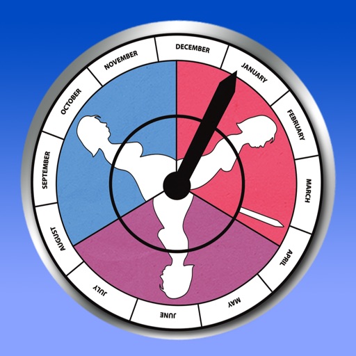 perfect ob wheel