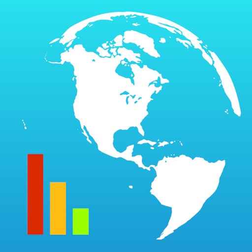 world factbook pro edition