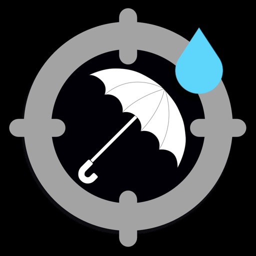 rainaware