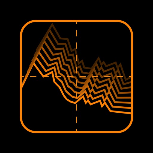 sungalizer