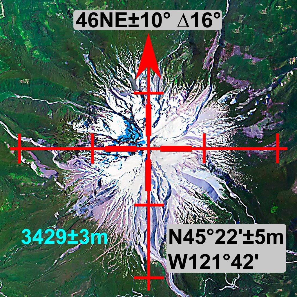 MapTool - GPS, Bussola, Altimetro, Tachimetro, UTM, MGRS e Declinazione Magnetica