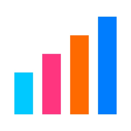 barchart maker