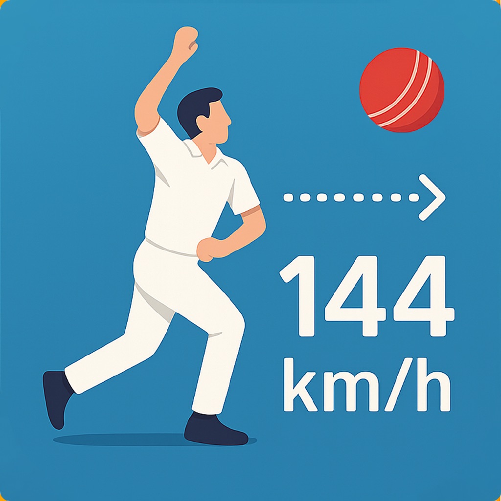 Bowling speed Meter - accurate