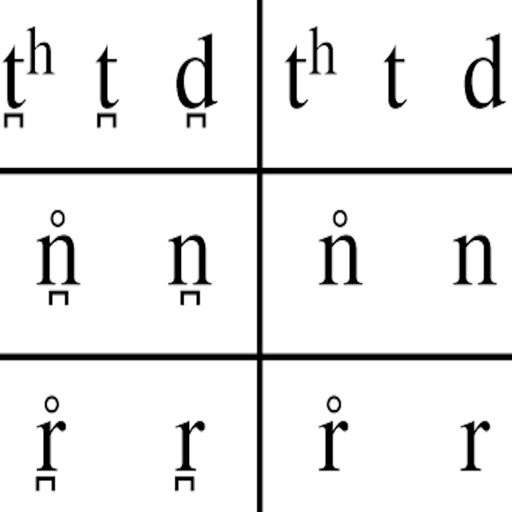 ipa phonetics
