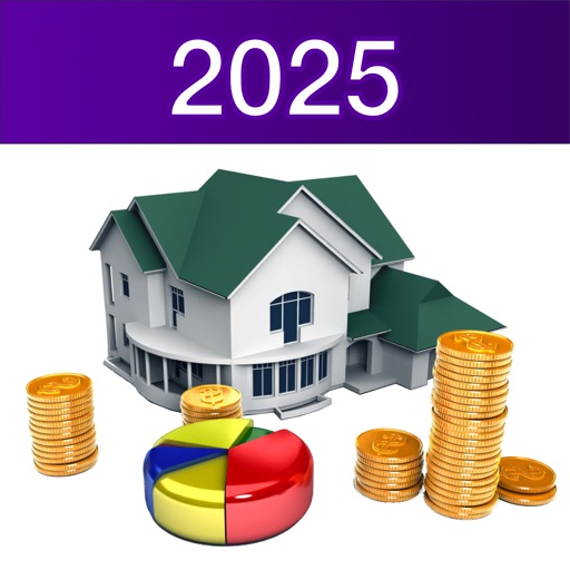 ilohn+kredit pro 2025