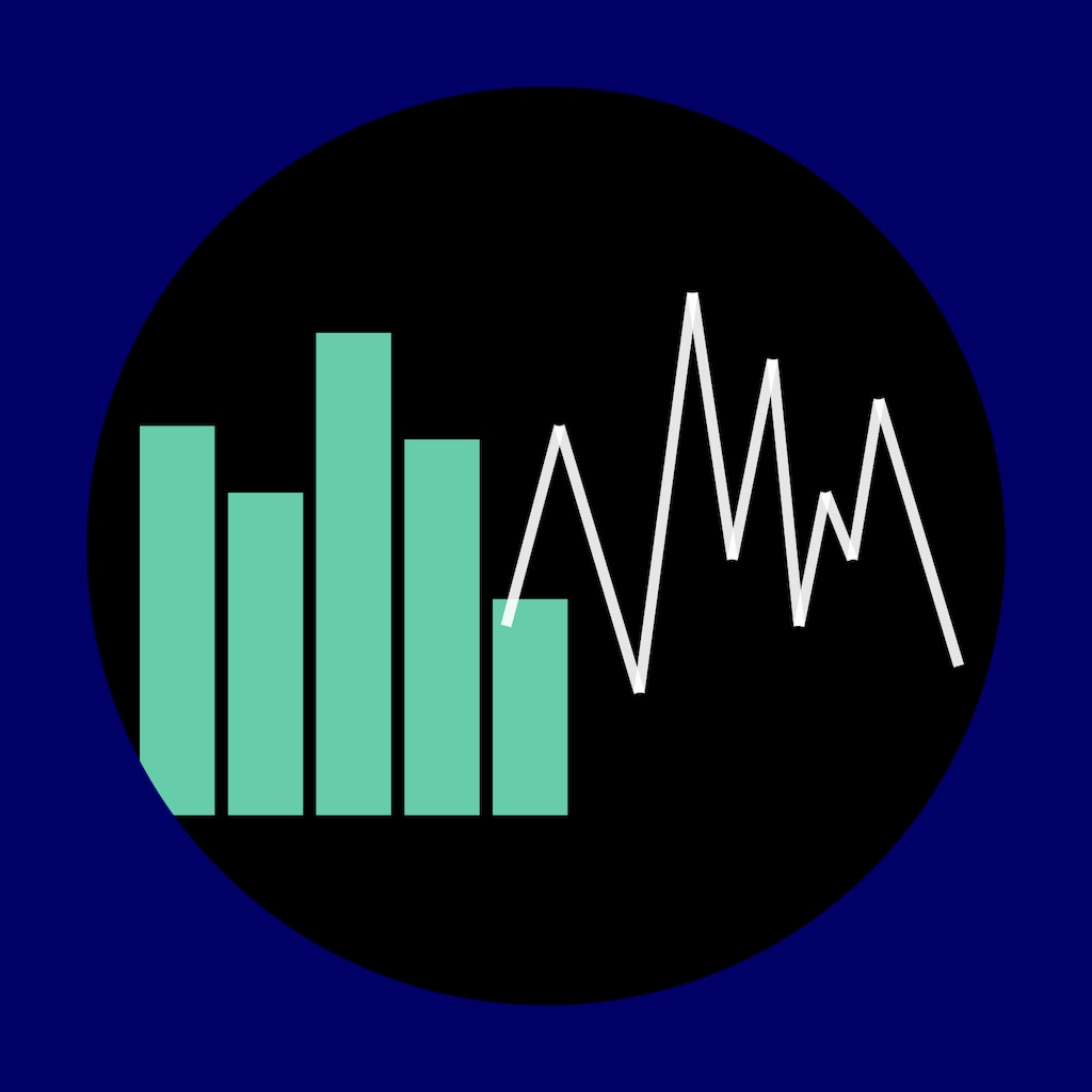 Audio Frequency Analyzer