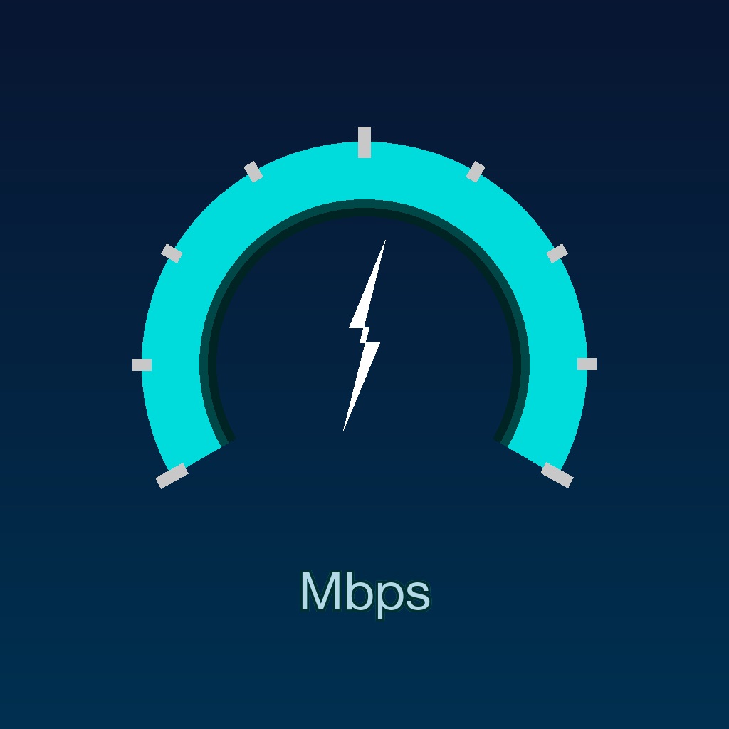 iPerf Reloaded