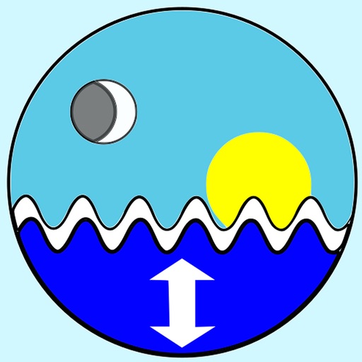 uktides