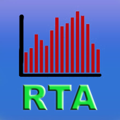 rta