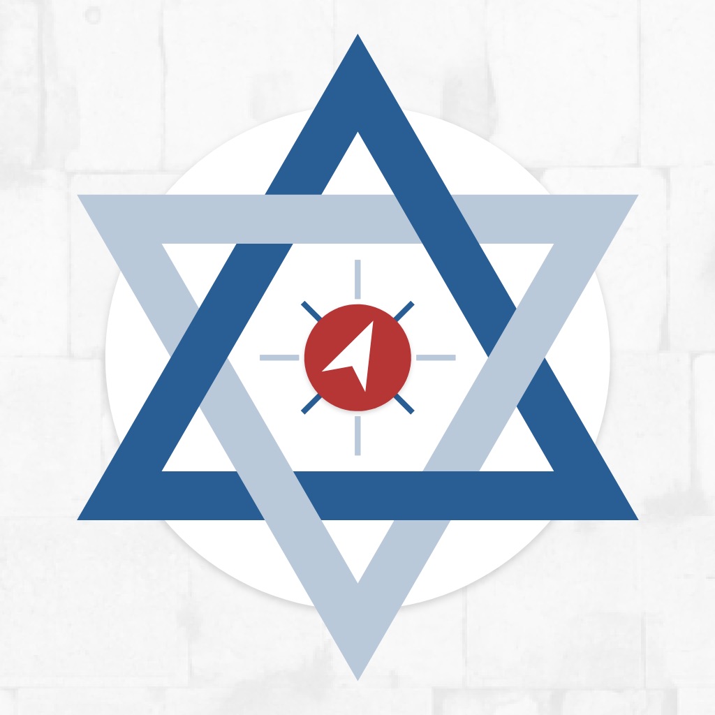 Mizrach Compass