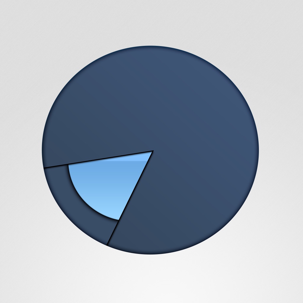 Core Data Manager
