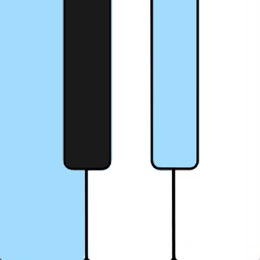 piano scales quick reference