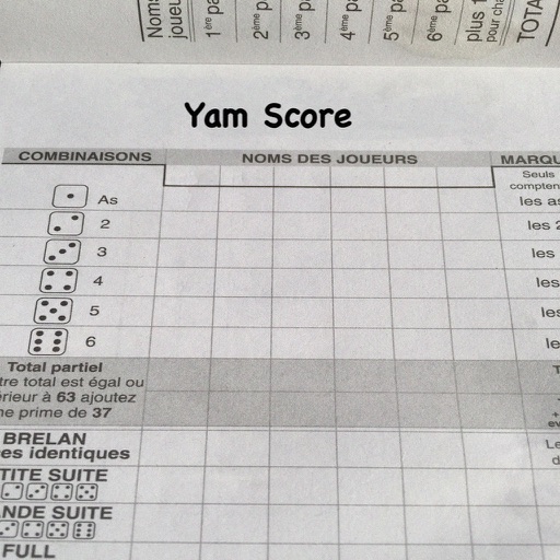 yahtzee score