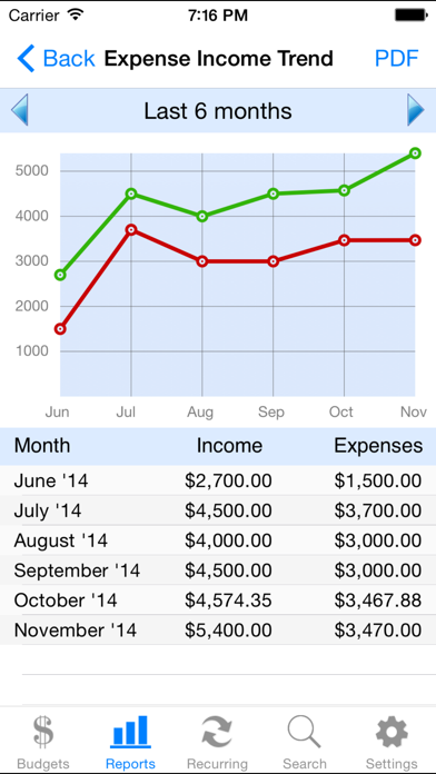 screenshot 3