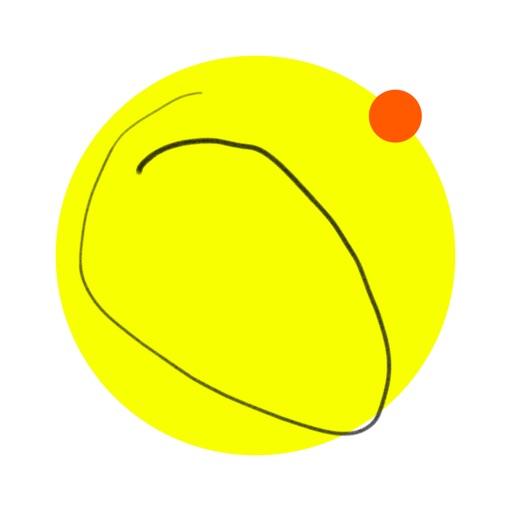 plot