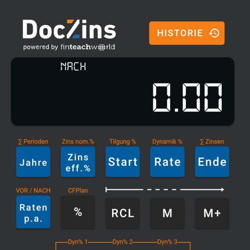 doc%zins