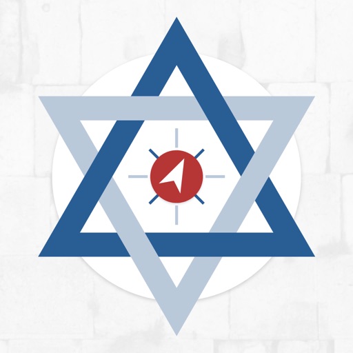 mizrach compass
