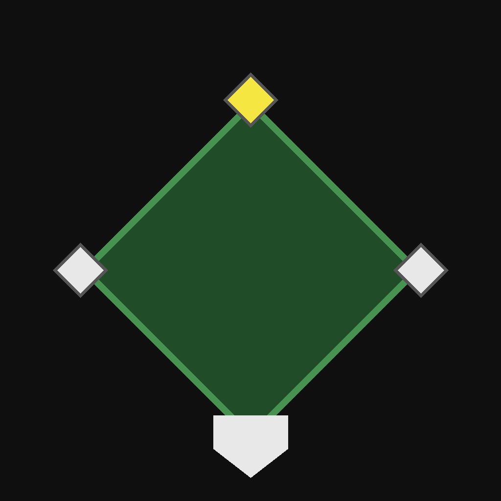 自由編集プロ野球シミュレーション　BASEBALL SIM