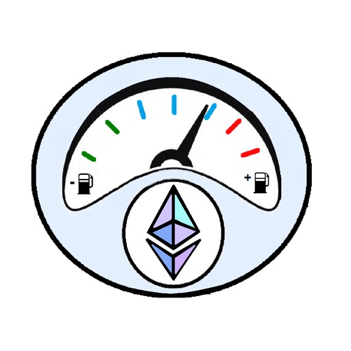 ethgas alerts