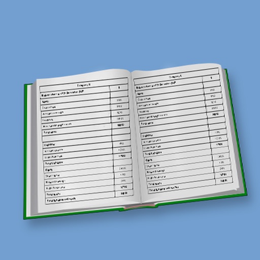 balance sheet