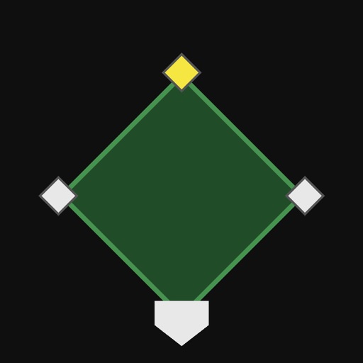 自由編集プロ野球シミュレーション　baseball sim
