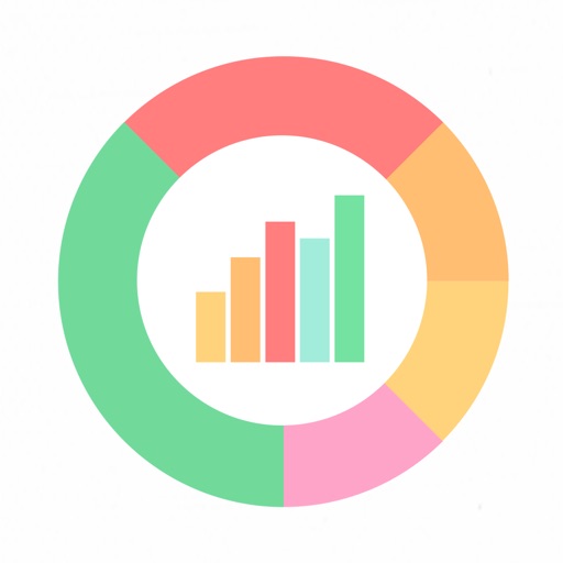 生意记账dailysales - 进销存管理系统多仓库盘点