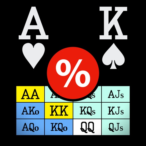 pokercruncher - advanced odds