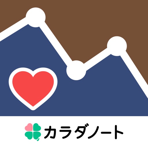 血圧ノート-はじめての血圧管理アプリ-