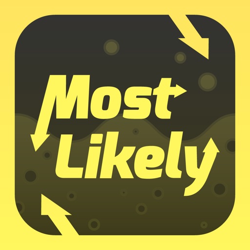 most likely to: group games