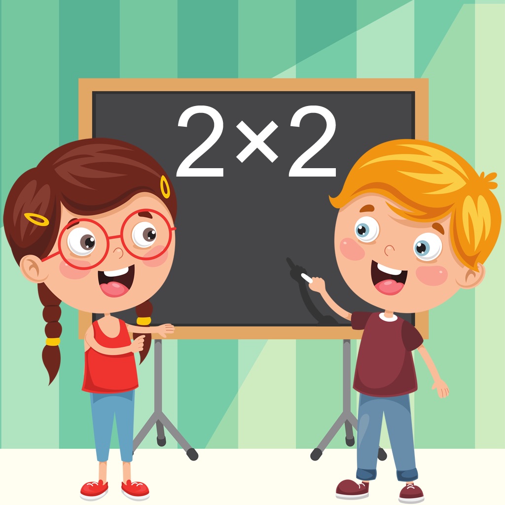 Tablas de Multiplicar 12x12