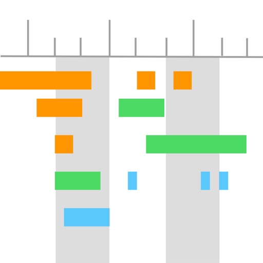 cococal - timeline calendar