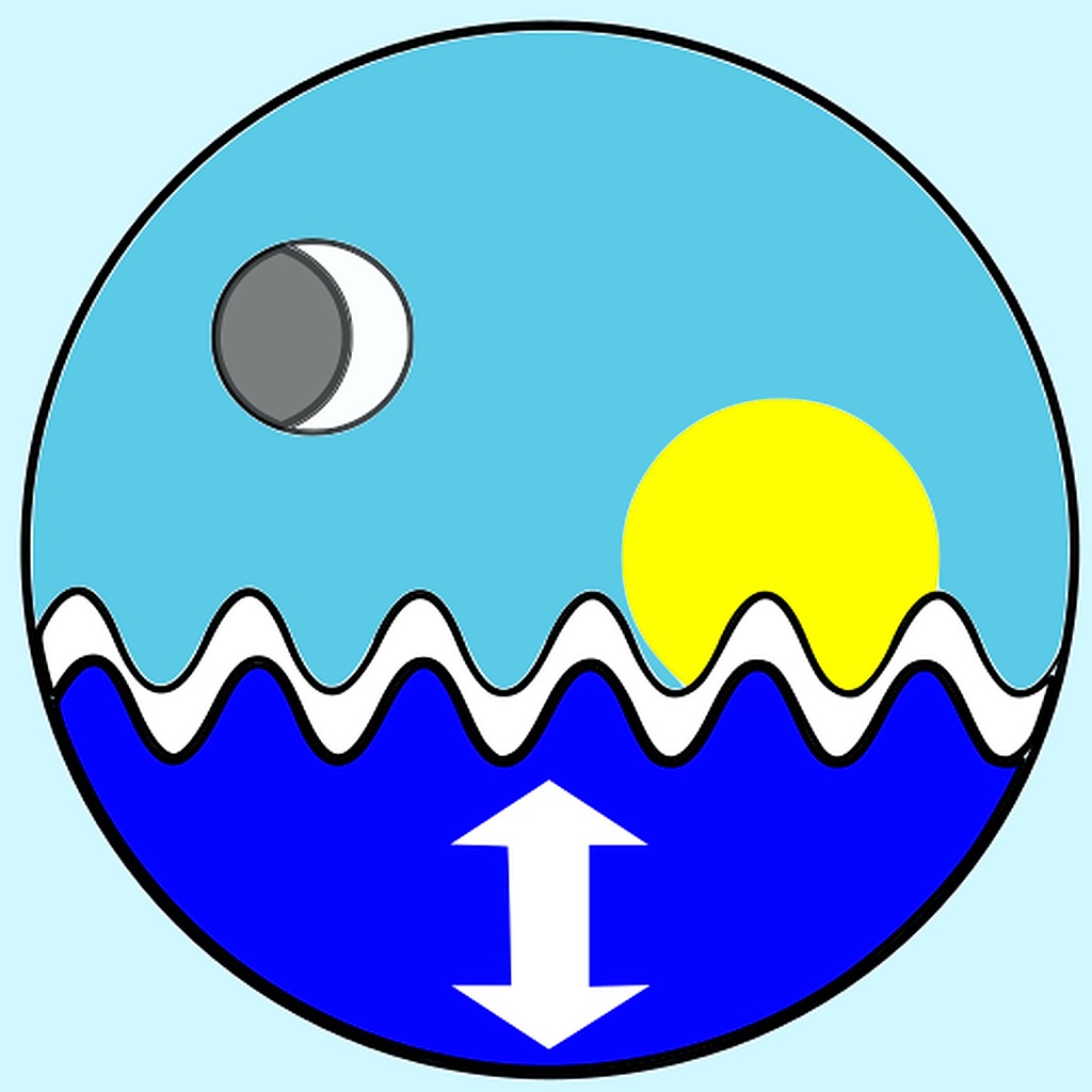 UKTides