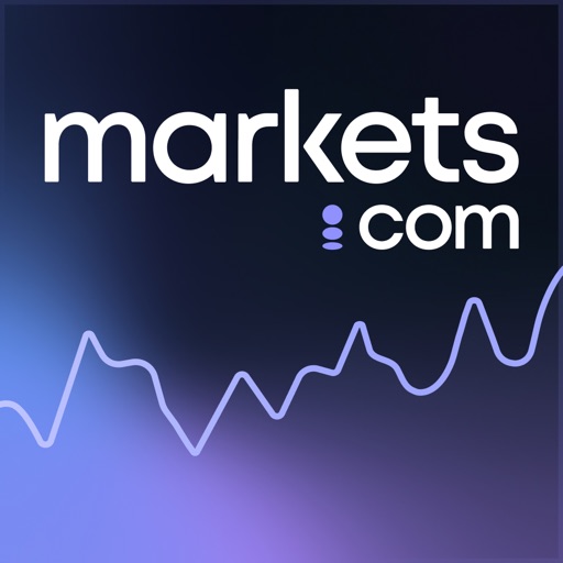 markets.com - trading platform