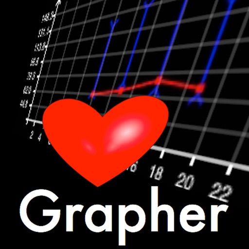 bloodpressure+pulse grapher