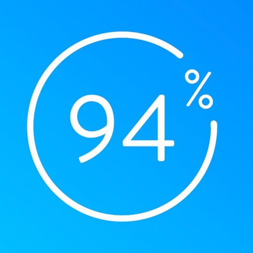 94% – rate die beliebtesten