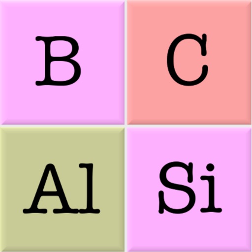 elements & periodic table quiz